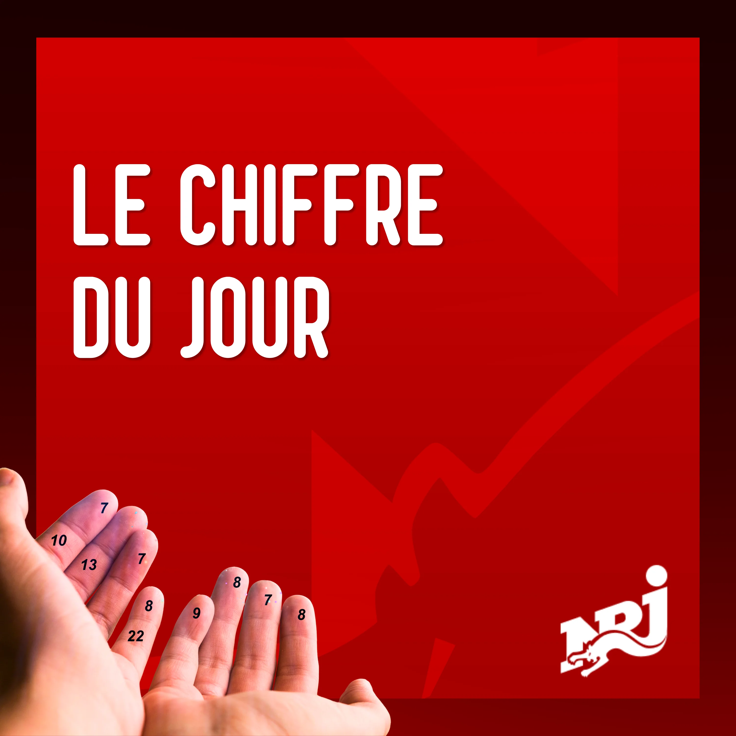Chiffredujour - Lundi 5h40